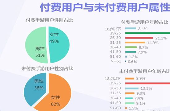 2021手游折扣平台前五排行推荐哪个靠谱？