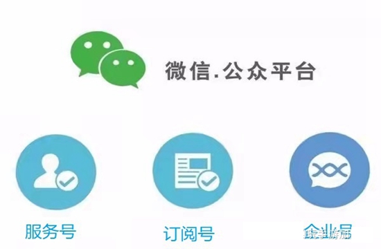 做手游代理怎么利用公众号获取被动流量